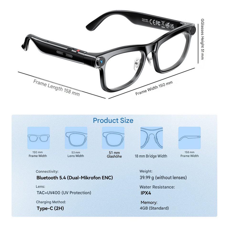 AI Smart Glasses with ChatGPT  - Photography Lighting Devices 评论和价格