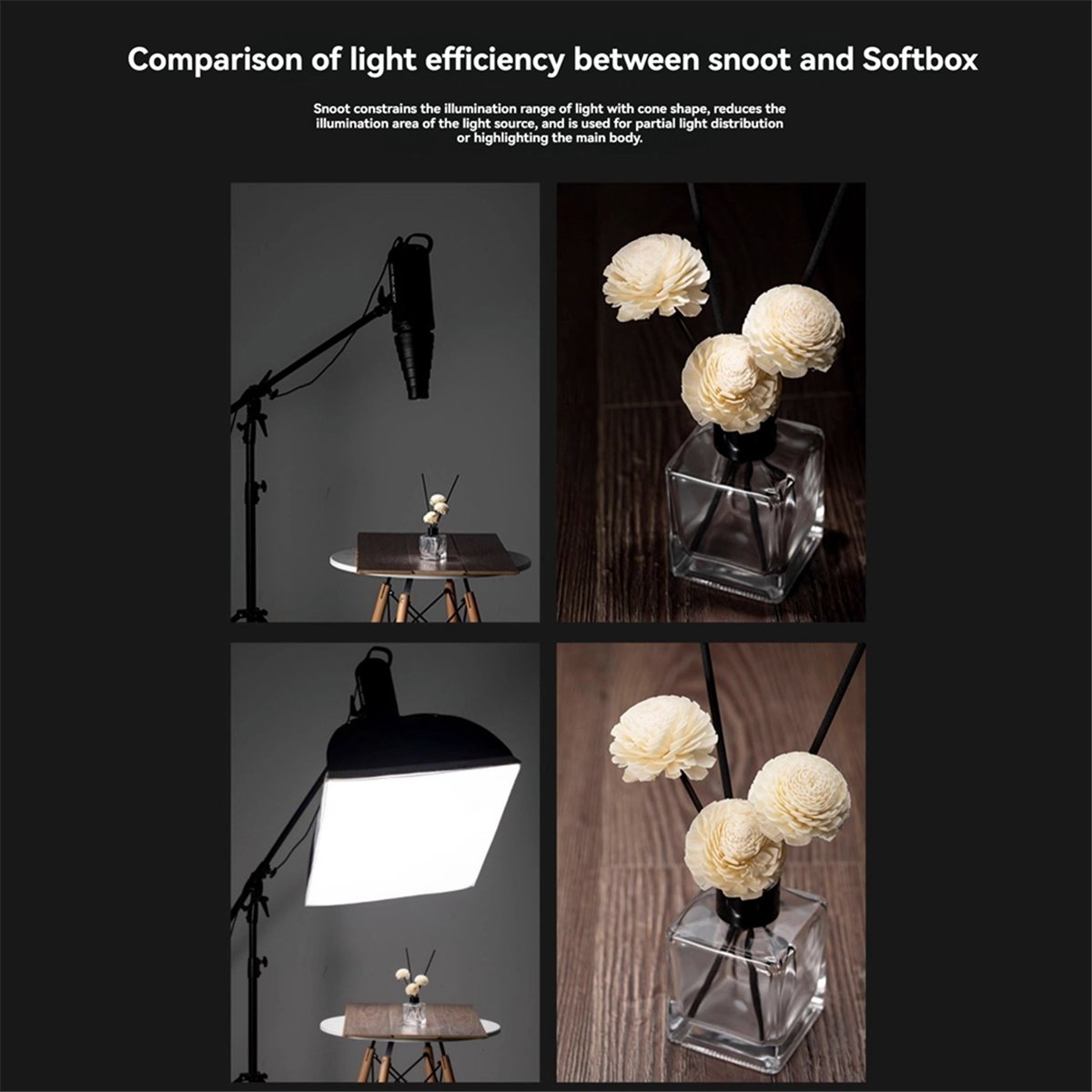 M05K Mount Large Flash Snoot P - Photography Lighting Flash 评论和价格