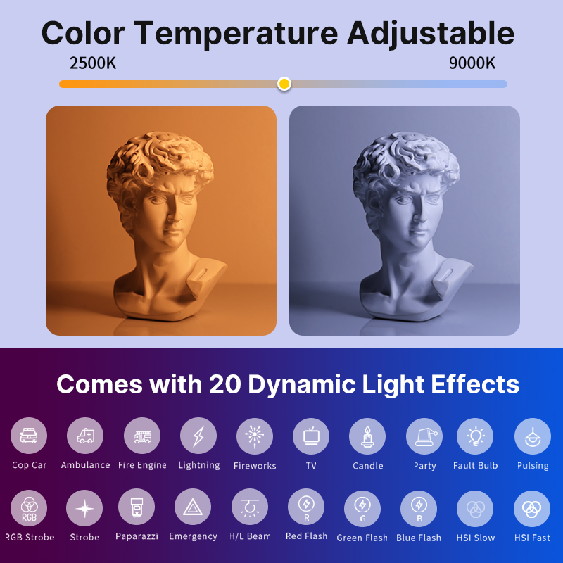 Ulanzi VL119 Handheld RGB Colo - Photography Lighting Stick 评论和价格