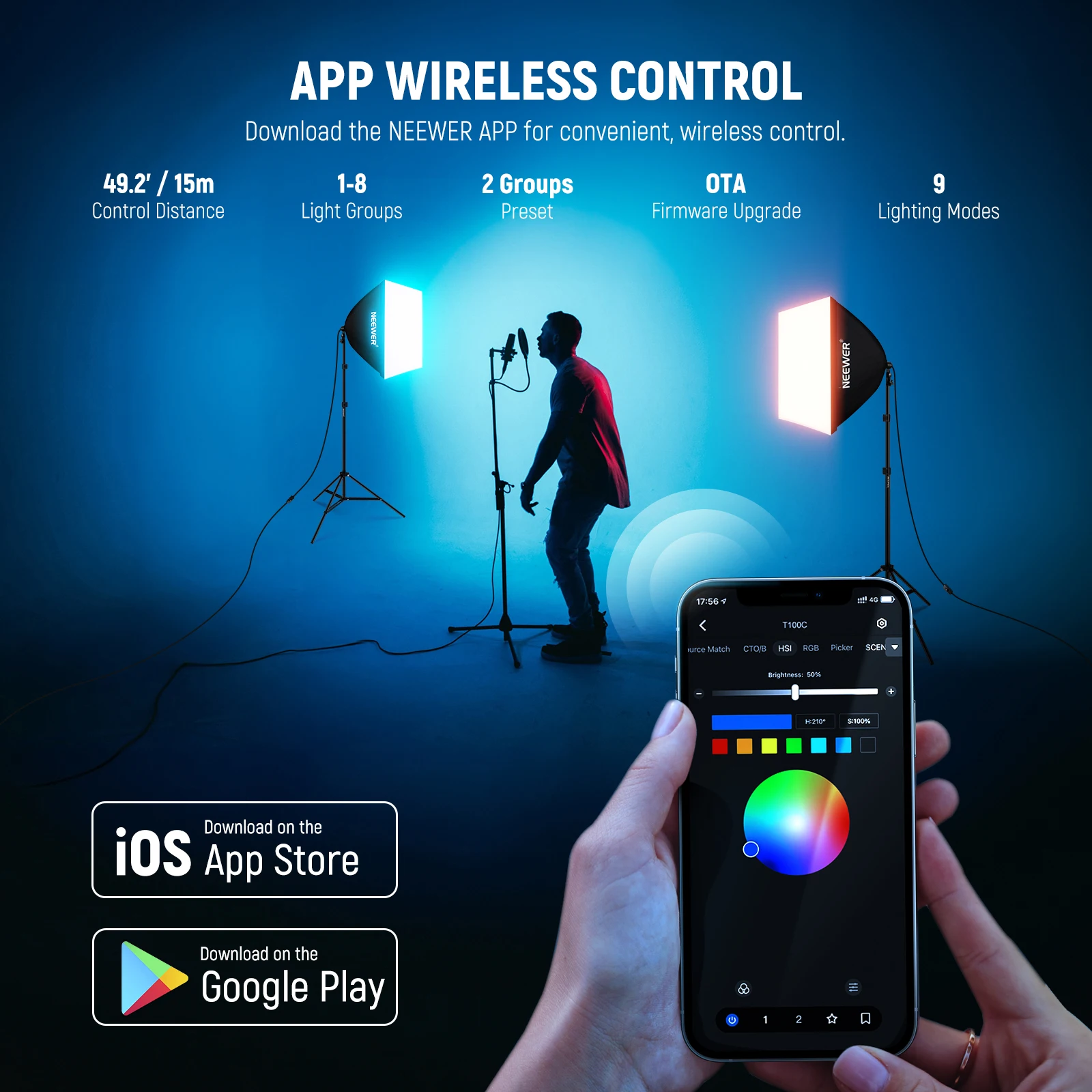 NEEWER RGB Softbox Lighting Ki - Lighting Effect In Photography 评论和价格