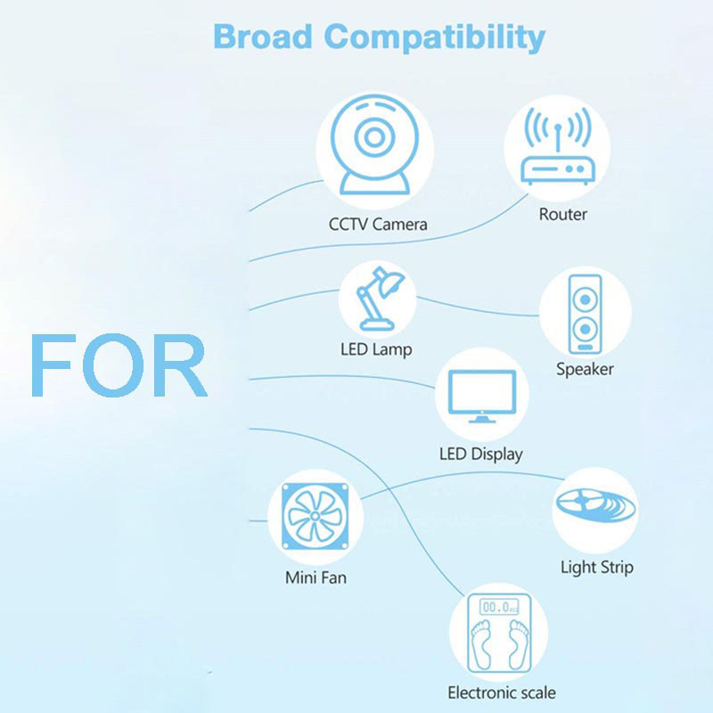 24V 5A 5000ma Power Supply AC  - Photography Lighting Patterns 评论和价格